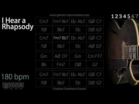I Hear A Rhapsody (Jazz/Swing feel) 180 bpm : Backing Track