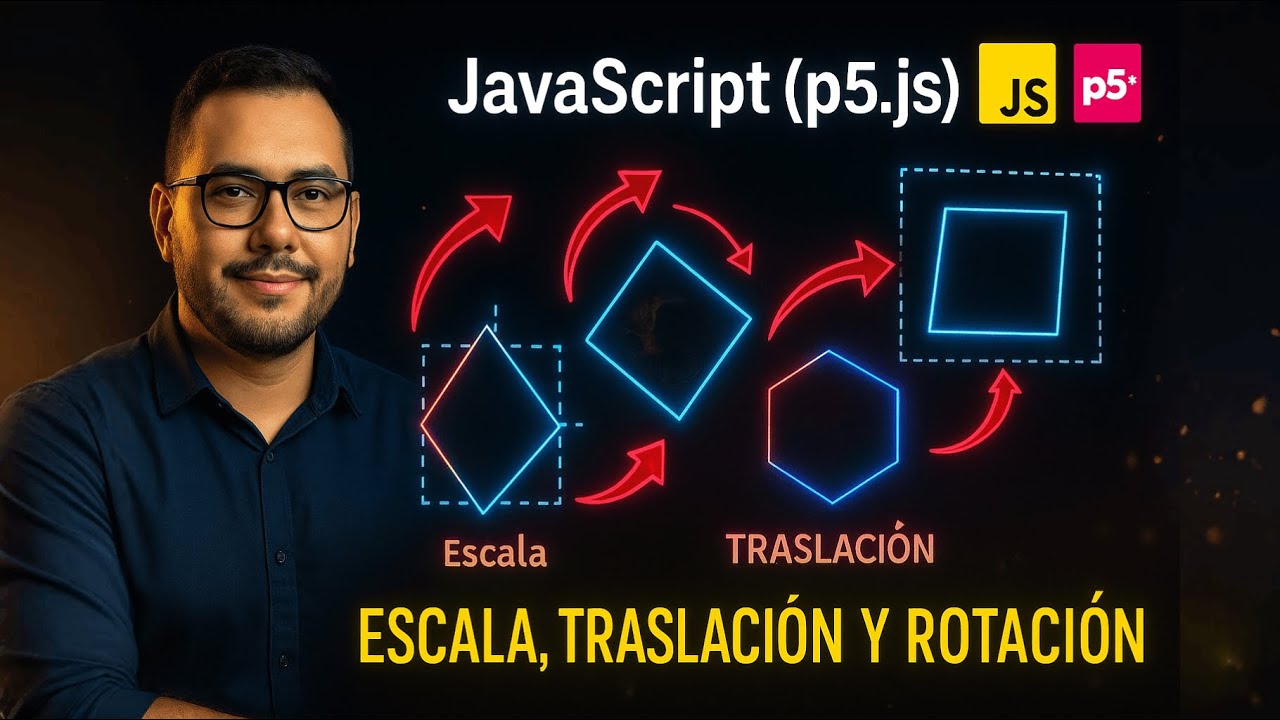 JAVASCRIPT & P5 JS | TRANSFORMACIONES 2D: ESCALA, TRASLACIÓN 🧭 Y ROTACIÓN 🔄