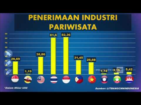 Sirdalud dan potensi Kacang untuk laki-laki meja potensi seksual