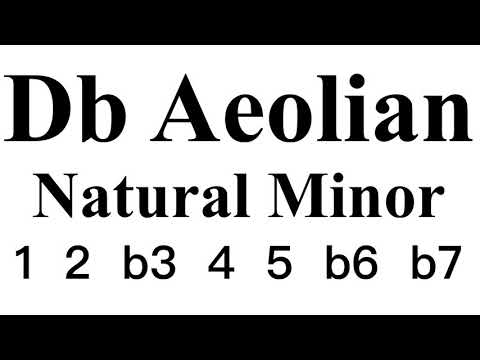 Db Aeolian mode backing track #LBT04Db