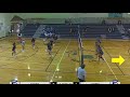 Kylie Parisien - 2020 High School Volleyball Highlights