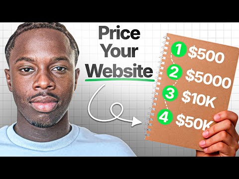 Raymond Wa Craigslist Web Design Services