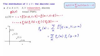 L12.2 The Sum of Independent Discrete Random Variables