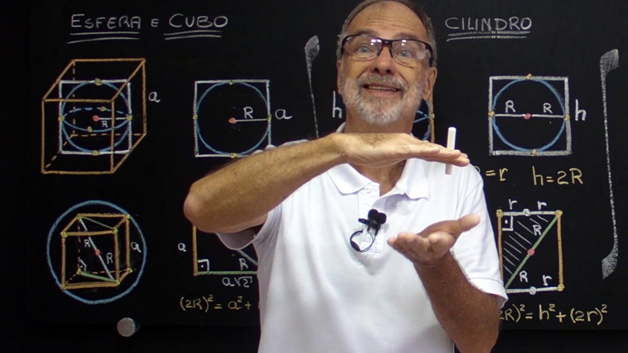 Sólidos inscritos e circunscritos | Prof. Fernão