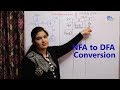 Conversion Of NFA To DFA