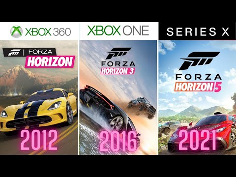 Forza Horizon Game Evolution 2012 - 2021