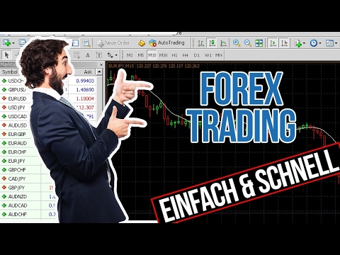 Tradermacher community üben sie den handel mit bitcoin-futures die seriösesten broker für binäre optionen