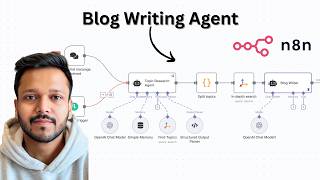Struggling to Build AI Agents? Here’s the Exact n8n Workflow (Step-by-Step + Templates)