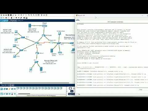 CCNA 2: SRWE Practice PT Skills Assessment (PTSA) – Part 2 )-(Phalosa hara,22)