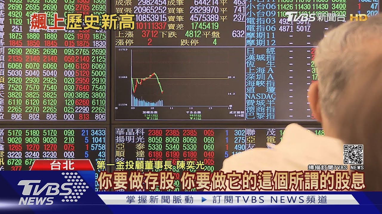護國神山發威! 台積電8日收盤再創580元新天價