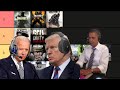 US Presidents Rate Call Of Duty Tier List