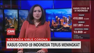 Download lagu Kasus Covid-19 Indonesia Terus Meningkat, Bertambah 3.143 mp3