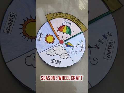 season wheel project / season wheel activity