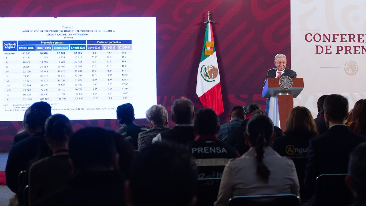 Mañanera de AMLO del 27 de julio de 2023