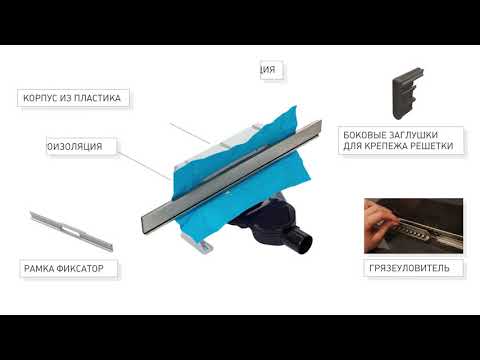 Миниатюра изображения товара Трап для душа Berges Wall 1000 / 090157