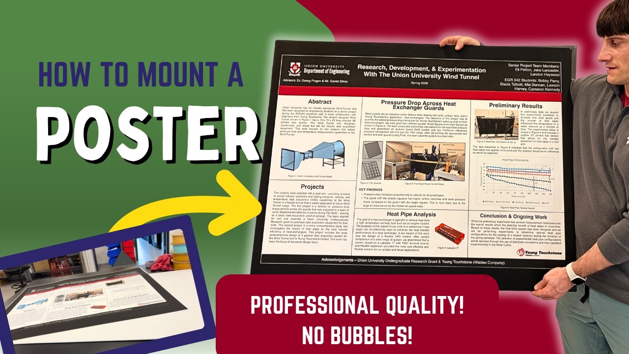 How to Mount a Poster to Foamboard (and not have it be crooked, wrinkled, or bubbly!)