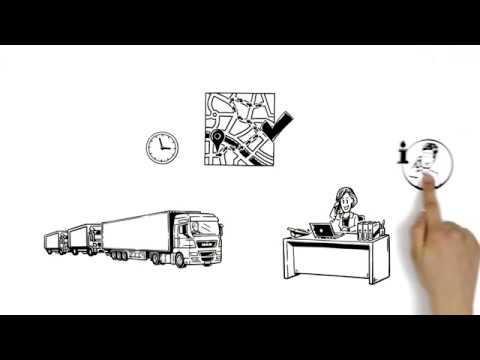 Bosch InTrack Driver Video