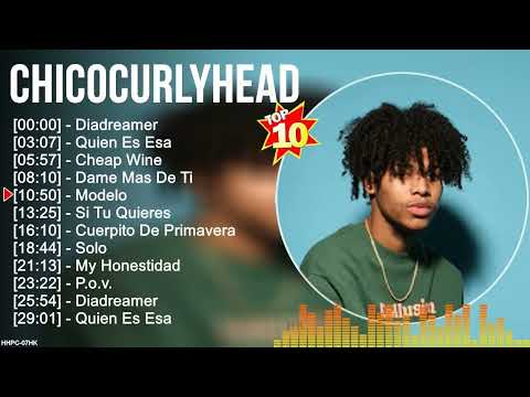 Chicocurlyhead Greatest Hits ~ Top 100 Artists To Listen in 2022 & 2023