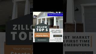 Indianapolis Makes Zillow Top 5