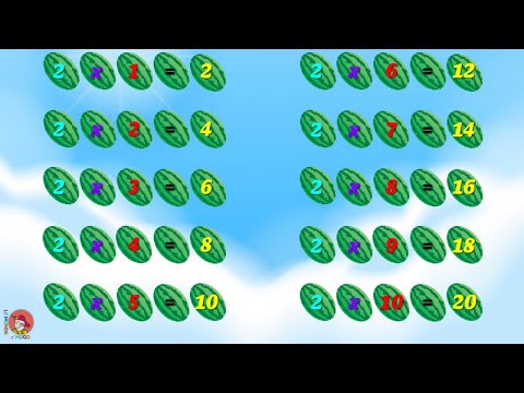 Le Monde d'Hugo - Les tables de multiplication - La table de 2