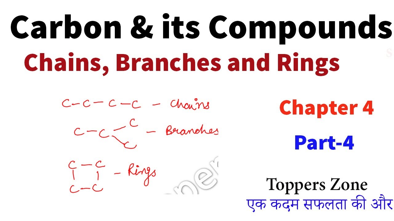 Chains, Branches and Rings|Carbon & Its Compounds| NCERT Solutions for class 10 Science|CBSE