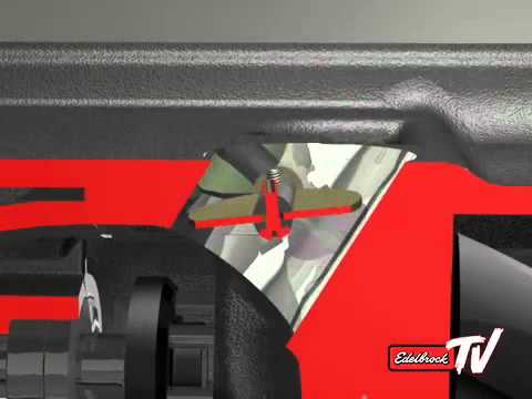 E-FORCE Mustang Supercharger PT1