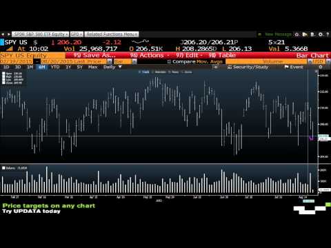 Tom O'Brien 10am News Update - Aug 20th, 2015