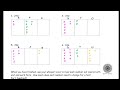 Eureka Math Grade 2 Module 3 Lesson 13 v