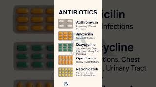 Top 5 Antibiotics and Their Uses 🔥 Azithromycin, Amoxicillin, Doxycycline Explained!