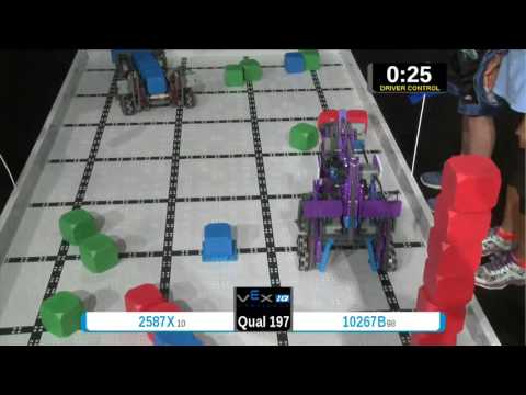 2015 VEXIQ Midd Q197 -  (2587X 10267B) 187 - VEX-IQ Middle School-VEX Worlds 2015