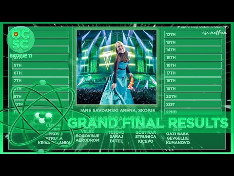 One Country Song Contest | Skopje 11 | Grand Final Results