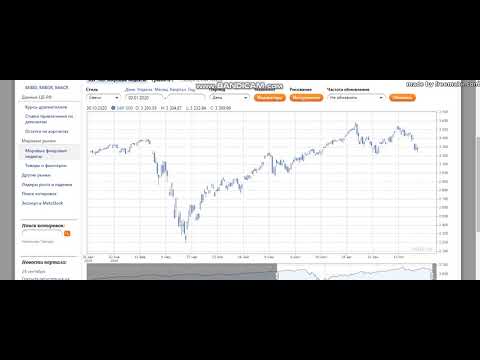 Обзор 01.11.2020