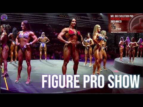2025 Mr. Big Evolution Pro Women’s Figure | Full Show from Estoril Casino, Portugal  #bodybuilding