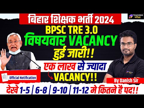 BPSC TRE 3.0 का Vacancy Roster जारी  | BPSC TRE 3.0 Vacancy Detailed Notification Out | BPSC