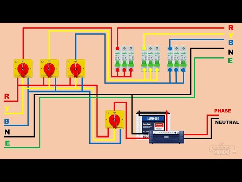 inverter wiring connection