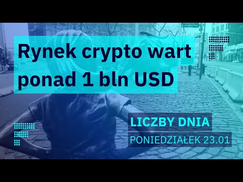 KGHM idzie w złoto, WIG20 wiceliderem Europy, euro testuje 1,09 USD, a bitcoin blisko 23 tys. USD