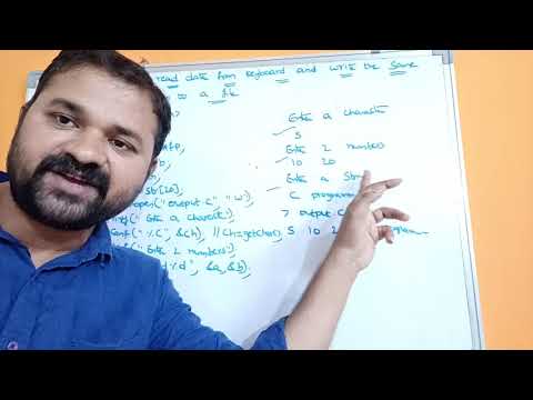 History of C language Origins of C language