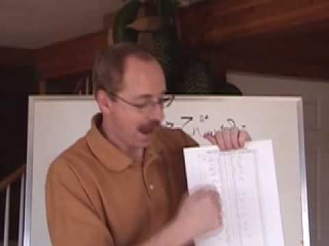 Senior Chemistry: Redox 1