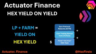 HEX Actuator.Finance | Stack HEX Yield on Yield | Tip of the Day