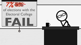 [UPDATED VERSION!] The Trouble With The Electoral College