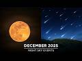 Don T Miss These Astronomy Events In December Supermoon Geminid Meteor Shower Winter Solstice