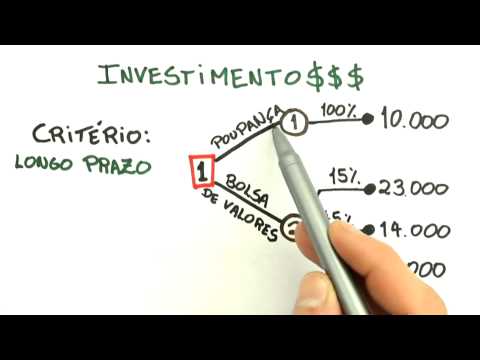 Me Salva! PLP08 - Revisão PERT e Tomada de Decisão - Pesquisa Operacional