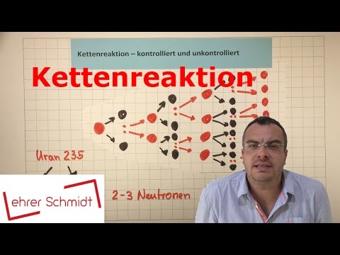 Chain reaction - controlled and uncontrolled | Physics - Atomic physics | Lehrerschmidt