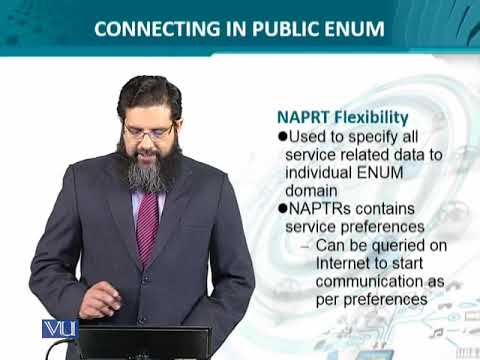 Data Visualization | CS642 Topic001