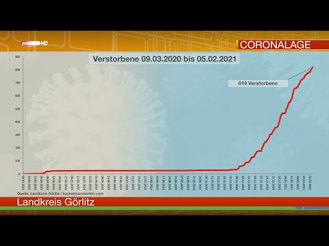 Die Corona-Lage in der Oberlausitz am 5. Februar 2021