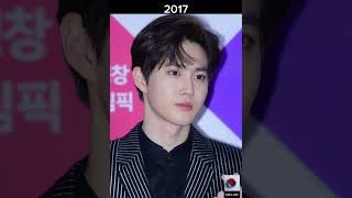 Download lagu Suho (Exo) Visual Transformation (2013-2024) mp3