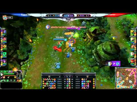 #GotEmCoach Riven, The Skill Based Champion