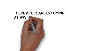 CSAA Online Operator Training Level 1 Revision Summary