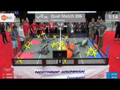 2017 VRC Engr Q206 - 98807C 3946W vs 4777D 4610Z - 16 to 30