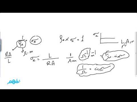 المقاومة النوعية والتوصيليه الكهربية (الجزء 2) - فيزياء - للثانوية العامة - المنهج المصري -  نفهم